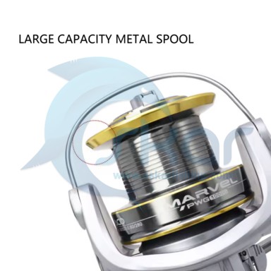 چرخ کپوری STACO مدل Marvel PWG