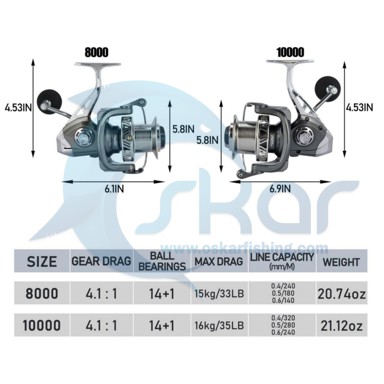 چرخ کپوری آکوریتا مدل JS