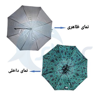 کلاه چتری طرح دار