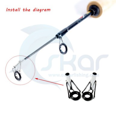 ست 320 عددی حلقه یدکی نوک لنسر حرفه ای در 24 سایز به همراه پک