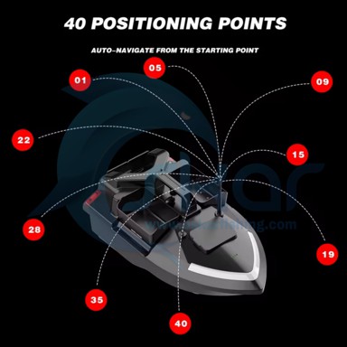 قایق طعمه پاش 3 مخزنه